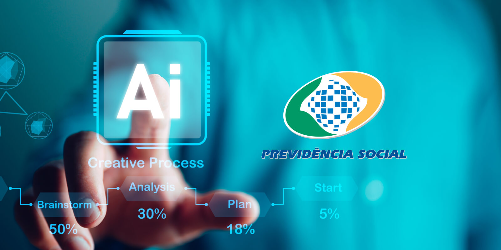 Como a IA Pode Ajudar a Construir um Plano de Aposentadoria Inteligente